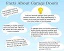 facts-about-garage-doors